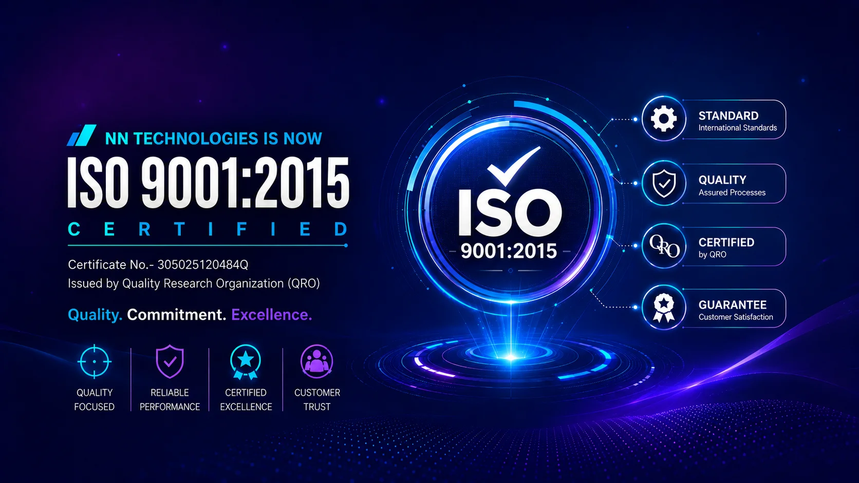NN Technologies ISO certification